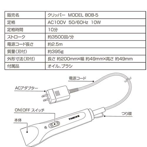 付属替刃なし】 THRIVE（スライヴ）MODEL808-5-P ブラック