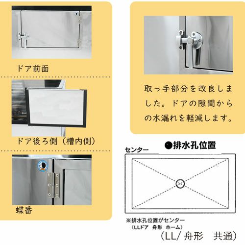 ハチコウ ドッグバス LLドア付 1200N | petech(ペテック)本店 ペット